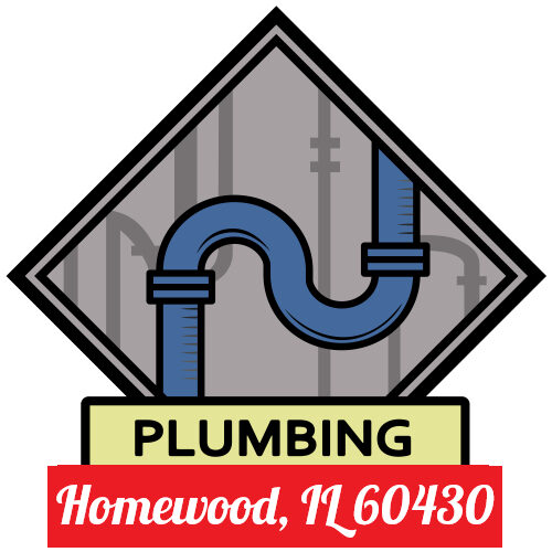 RC Szabo Plumbing Homewood IL